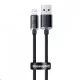 USB to iP